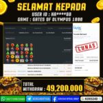 JACKPOT SLOT GACOR MAIN GATES OF OLYMPUS 1000 14 AGUSTUS 2026