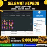 JACKPOT SLOT GACOR MAIN SUGAR RUSH 1000 14 AGUSTUS 2026